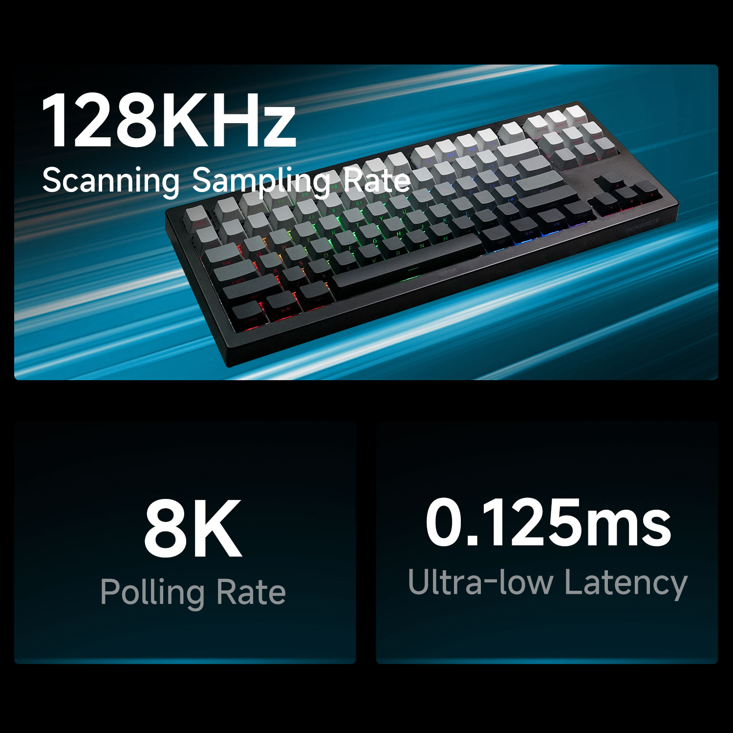 Akko x Monsgeek FUN87 HE Magne - Gaming Keyboard Tkl recension och pris