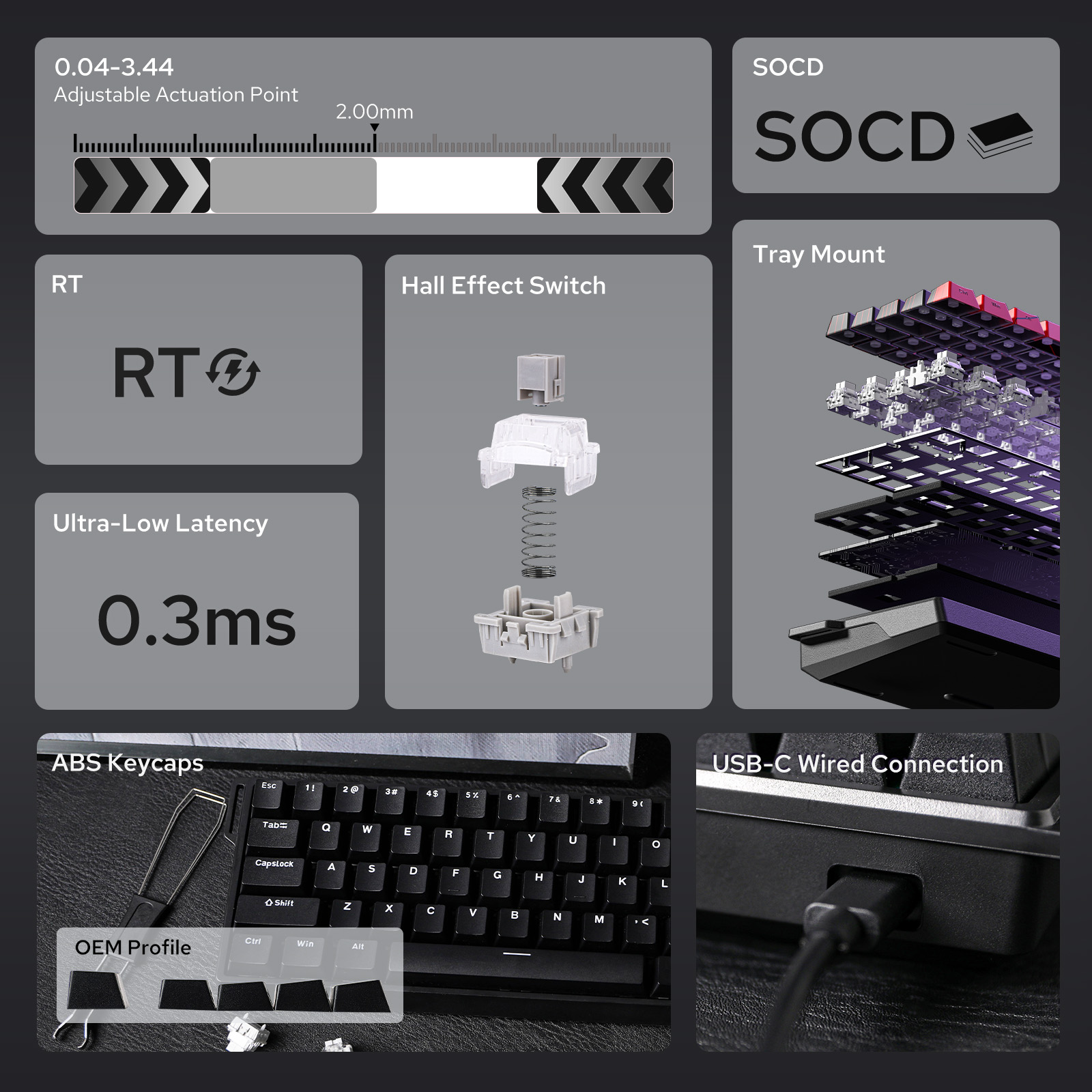Custom AULA WIN60 HE WIN60 HE  - Gaming Keyboard Hall Effect Switches recension och pris