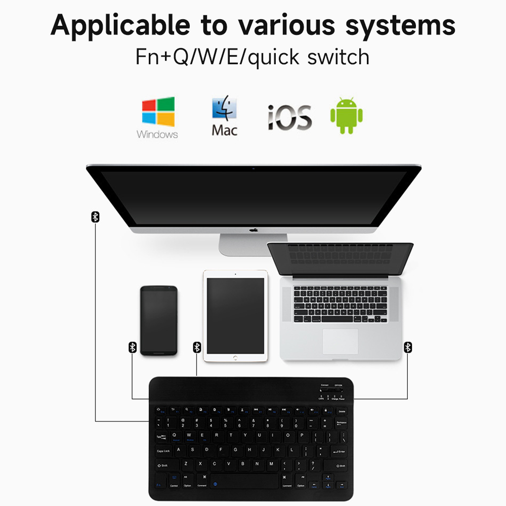 Bluetooth Keyboard for IOS And - Gaming Keyboard Mouse Wireless recension och pris
