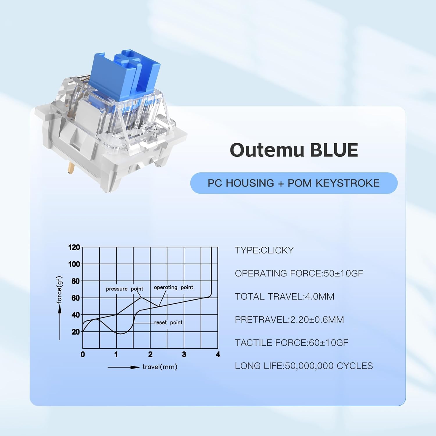 100 Practical Blue Switches, H - Keyboard Gaming Blue Switch recension och pris