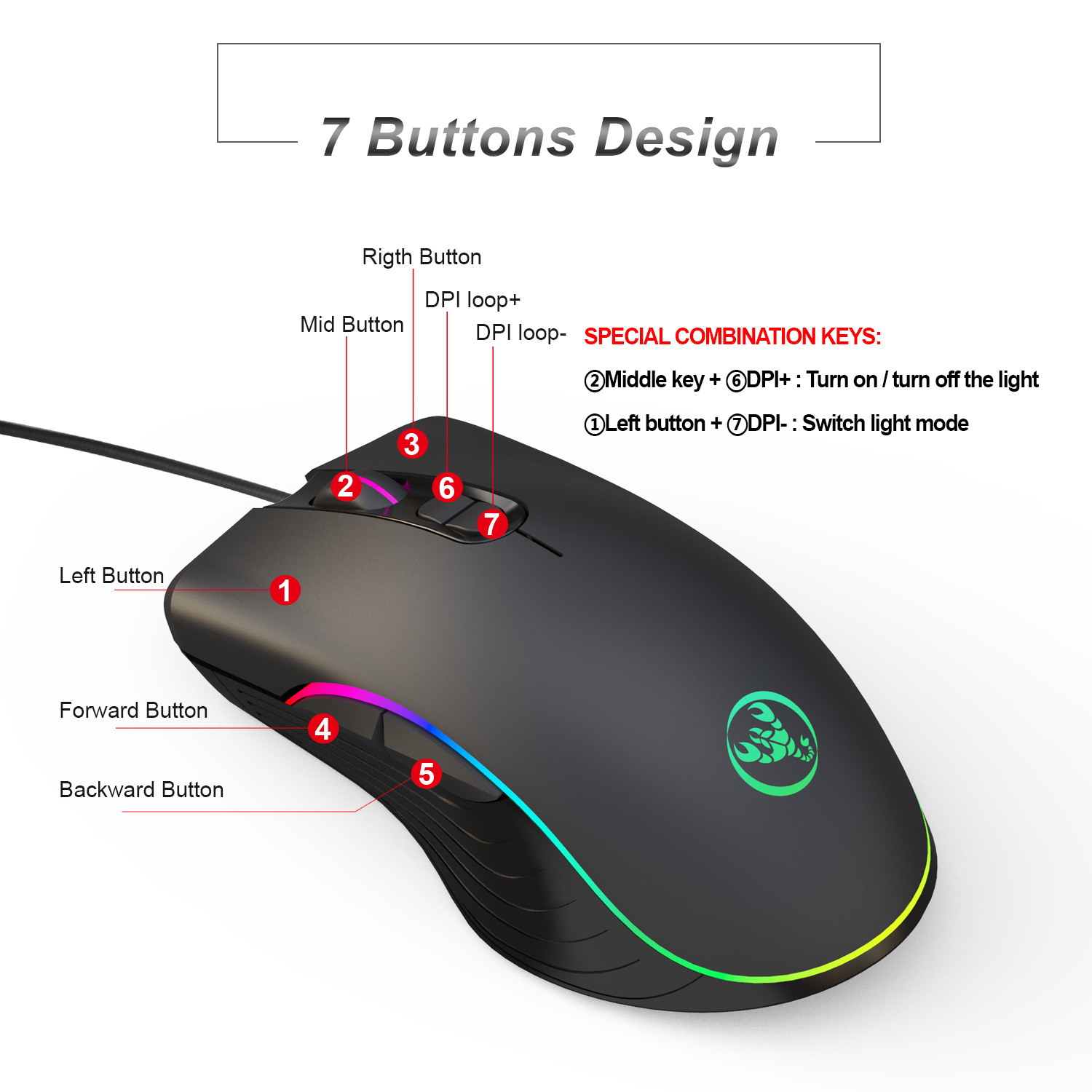 Gamer Keyboard Mouse Combos Te - Gaming Keyboard Mini recension och pris