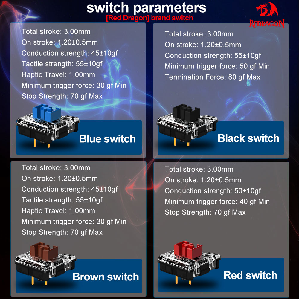 REDRAGON SMD RGB MX Low Profil - Keyboard Gaming Blue Switch recension och pris
