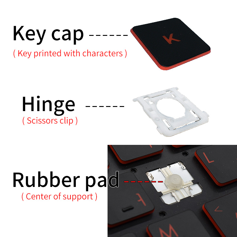 Replacement Keycap Key Cap Rub - Gaming Keyboard Hp recension och pris