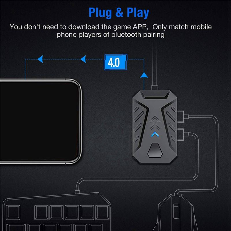 SQPP-2X Keyboard And Mouse Con - Gaming Keyboard Not Typing recension och pris