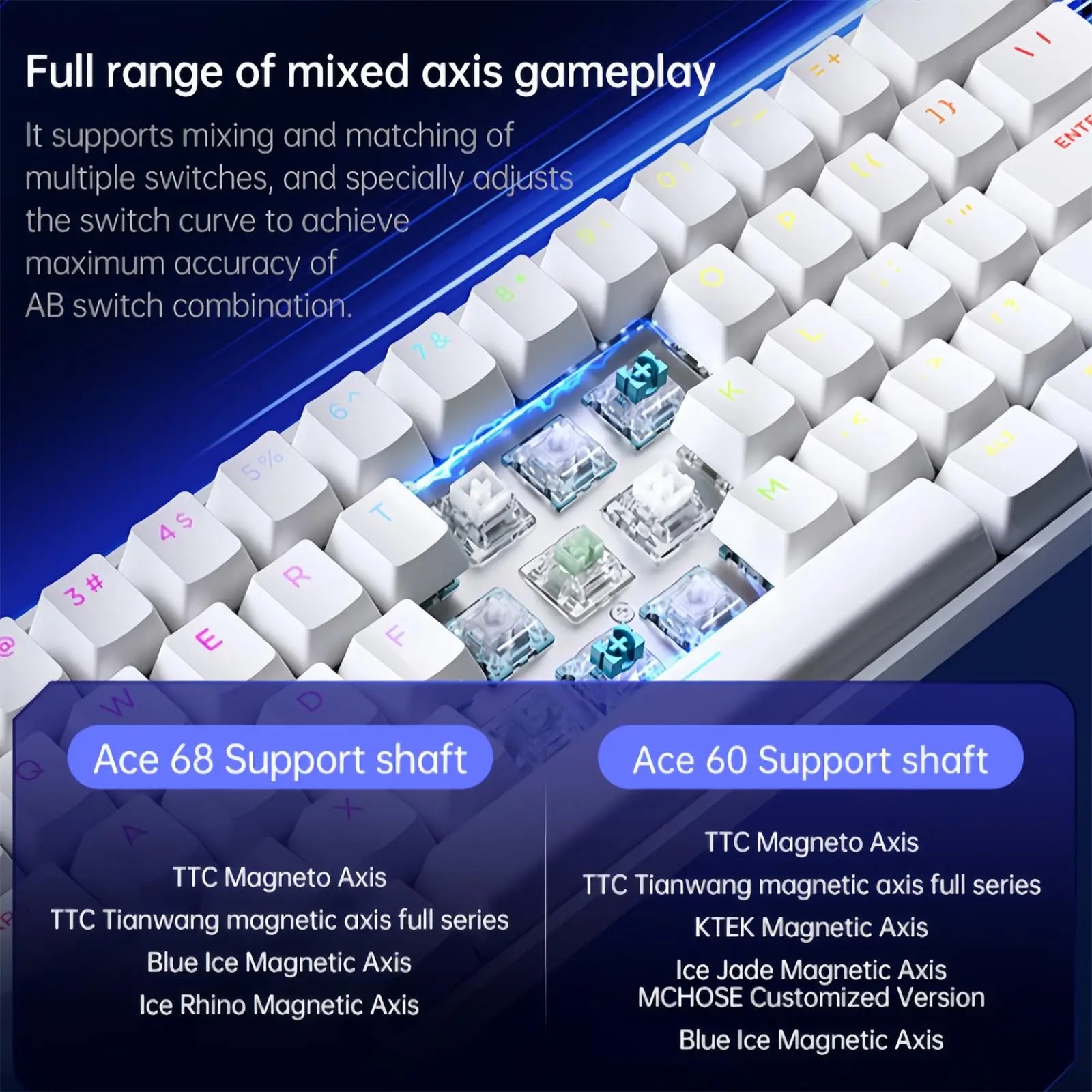 MCHOSE ACE 68 Magnetic Switch  - Gaming Keyboard Hall Effect Switches recension och pris