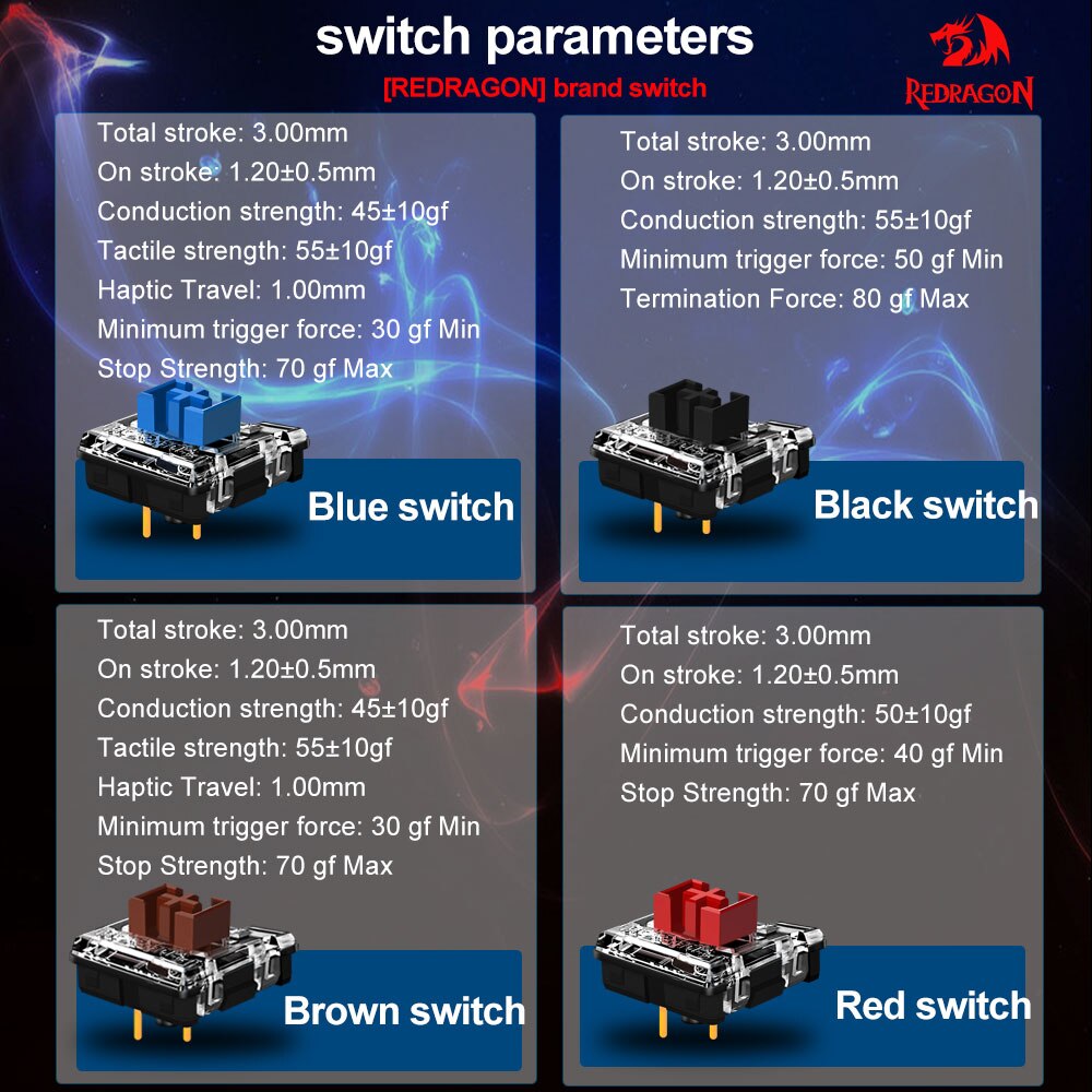 REDRAGON SMD RGB MX Low Profil - Keyboard Gaming Blue Switch recension och pris